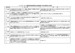 質問回答書（PDF：98KB）