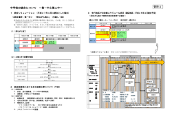 中学校の統合について（PDF：264KB）