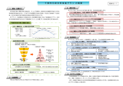 千葉市行政改革推進プランの概要（PDF：267KB）