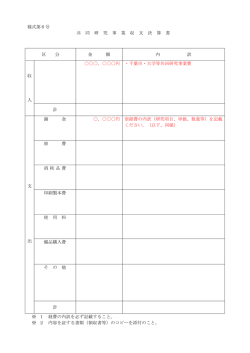 様式第6号 共 同 研 究 事 業 収 支 決 算 書 区 分 金 額 内 訳
