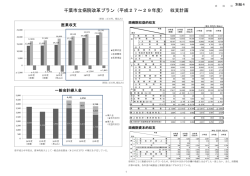 別紙4（PDF：209KB）