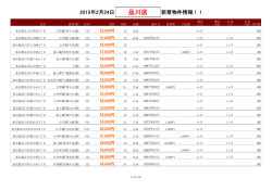 【2015/02/24】品川区新着物件リスト