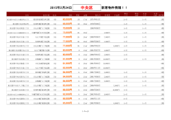 【2015/02/24】中央区新着物件リスト