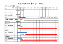 中川村（PDF：38KB）