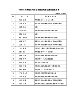 委員名簿（PDF：99KB）