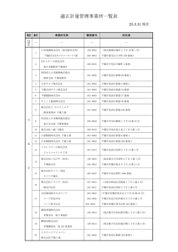 適正計量管理事業所一覧（PDF：123KB）