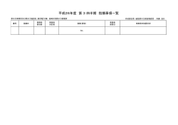 柏崎刈羽原子力規制事務所第3四半期指摘事項一覧【PDF：44KB】
