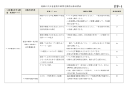資料4