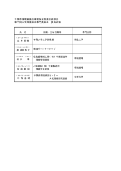 委員名簿（PDF：7KB）