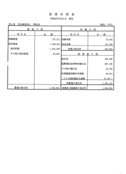 貸 借