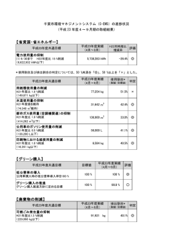 概要（PDF：147KB）