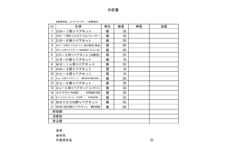 内訳書