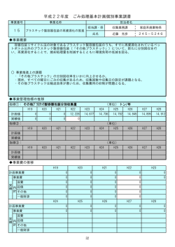 調書（PDF：91KB）