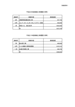 資料1（PDF：41KB）