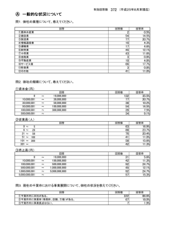 全項目（PDF：431KB）
