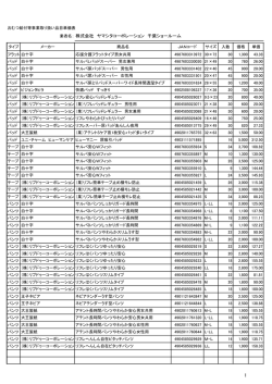 株式会社 ヤマシタコーポレーション 千葉ショールーム