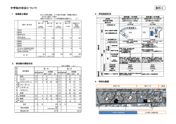 資料3 中学校の状況について（PDF：212KB）