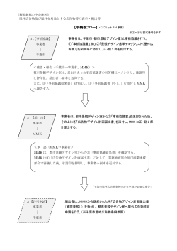 《幕張新都心中心地区》 屋外広告物及び屋外を対象とする広告