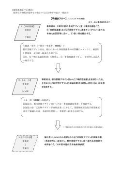 《幕張新都心中心地区》 屋外広告物及び屋外を対象とする広告