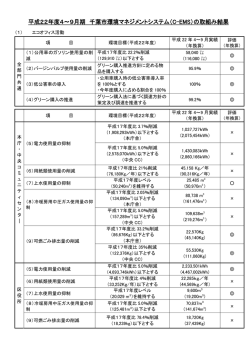 概要（PDF：163KB）
