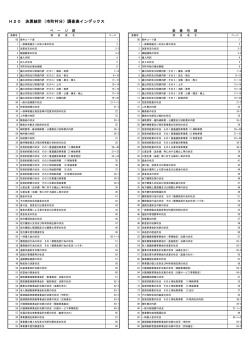 H20 決算統計（市町村分）調査表インデックス