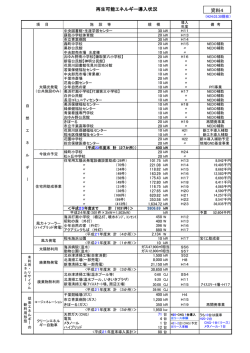 資料4（PDF：154KB）