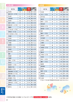 みの収集については、33ペ-ジ下の 年末年始の家庭ごみの収集 を参照。