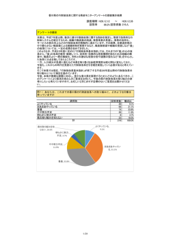 調査期間 H26.12.12 ～ H26.12.26 回答率 86.2% 回答者数