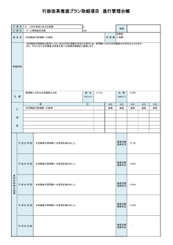 行政改革推進プラン取組項目 進行管理台帳