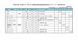 花見川区役所・花見川保健福祉センター 販売スケジュール（PDF：76KB）