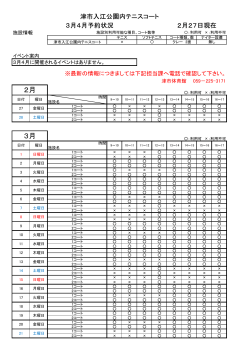2015年02月27日 入江テニスコート予約状況