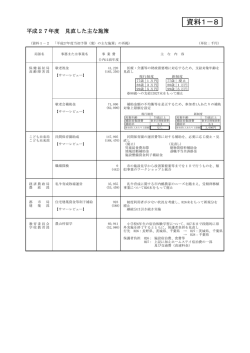 （案）の見直した主な施策（PDF：184KB）
