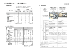中学校の状況について ～第一中と第二中～ 資料5