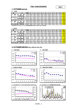 資料1