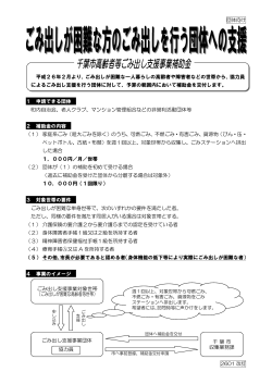 1 申請できる団体 町内自治会、老人クラブ、マンション管理組合