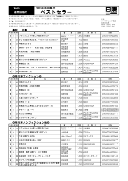 すべてのジャンルをPDFで見る