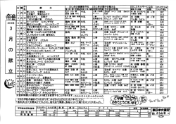 一 日 曜 牛 乳 献 立 王に1本の組龍を作る 王に体のl閑子を！匿える 王