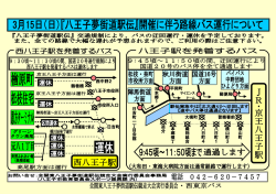 J R・ 京 王 八 王 子 駅 西八王子駅