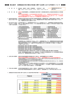 東広島市 長期優良住宅の普及の促進に関する法律における手続き