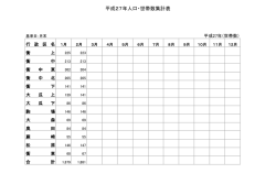 行政区別人口及び世帯数（PDF 27KB）