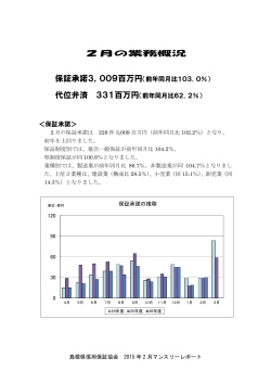 H27 年 2 月分 - 島根県信用保証協会