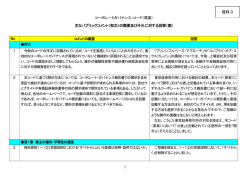 （主なパブリックコメント（和文）の概要及びそれに対する回答（案