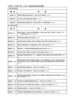 平成27年第1回（3月）議会定例会提出議案 件 名 件 名