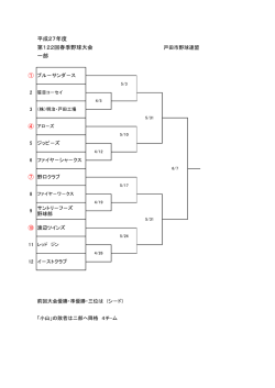 一部対戦表 - Biglobe