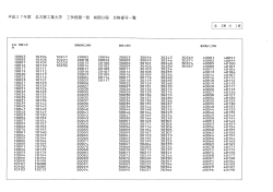 平成27年度 名古屋工業大学 工学部第一部 前期日程 合格番号一覧