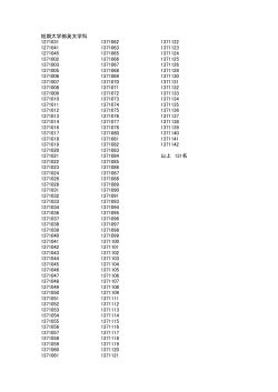 短期大学部英文学科 1271031 1371062 1371122 1271041 1371063