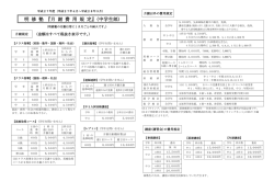 中学生部岡山地区費用一覧（2015版）