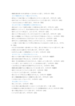 ・健康な歯を保つために俳句をつくるのはいいと思う。（中学1年・男性） お