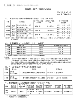 福島第一原子力発電所の状況（記者会見資料）（PDF 146KB）