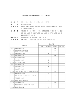 （第3回）施策評価会結果報告書 [201KB pdfファイル]